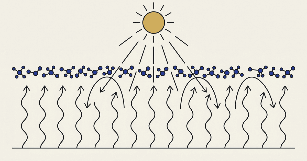 A diagram showing how greenhouse gases trap heat in Earth's atmosphere